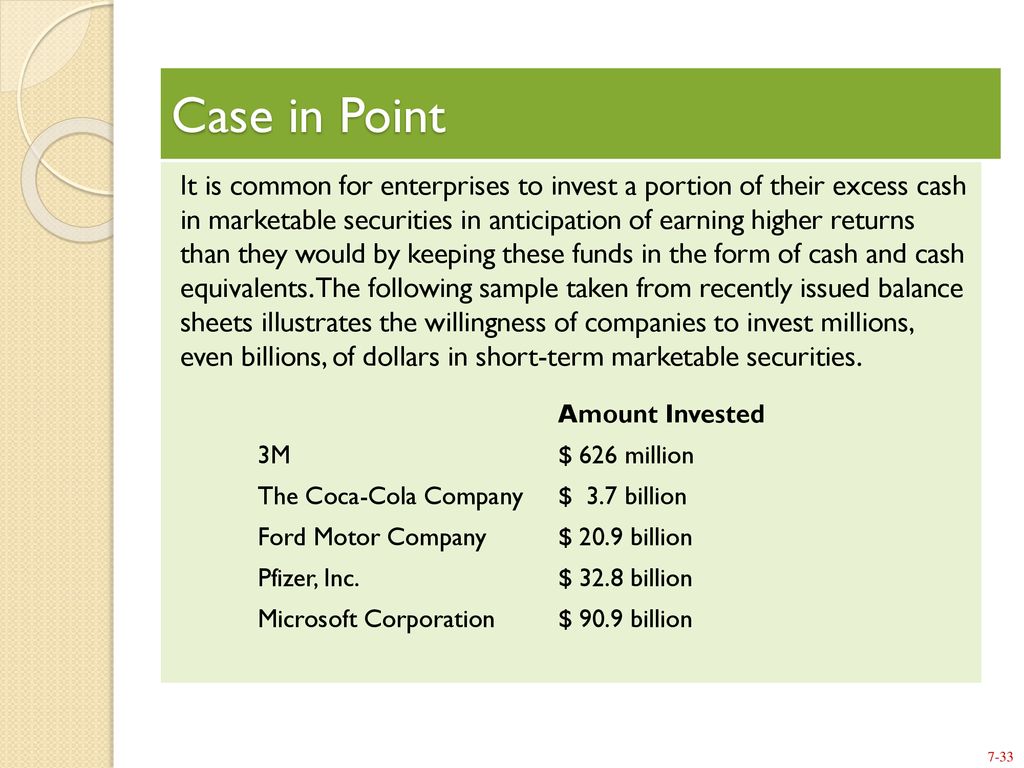 chapter 7 financial assets ppt download illustrative ifrs statements 2020