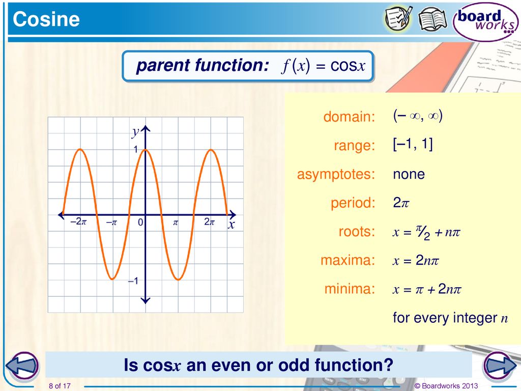 Trigonometric Functions Ppt Download Trigonometric Functions Ppt Download