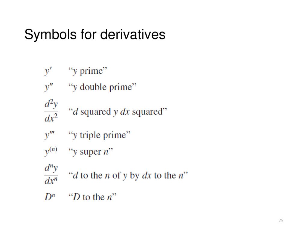 Calculus Lecture 5: Derivatives - ppt download