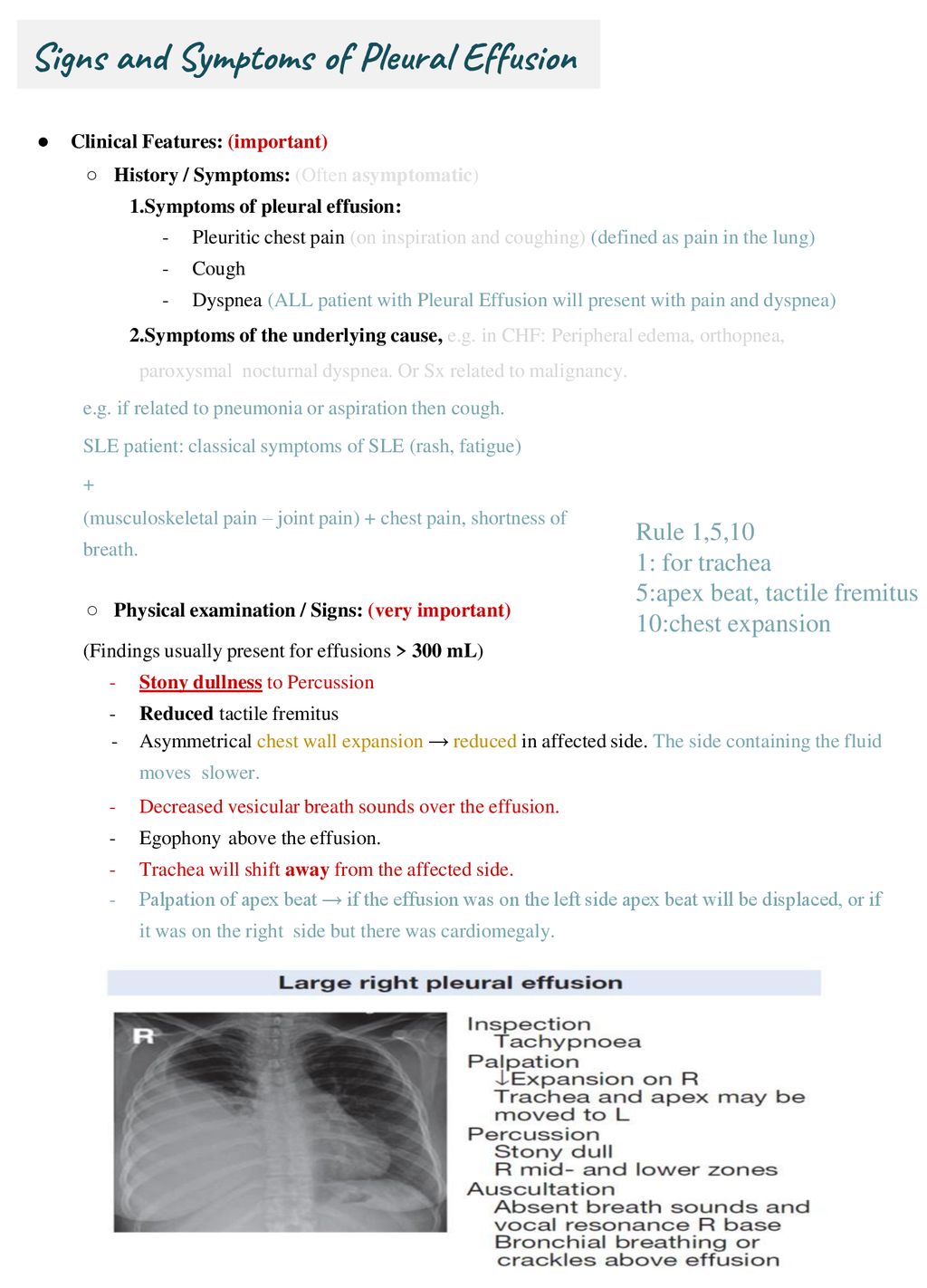 Pleural Effusion Objectives : Done by : Resources : Revised by: - ppt ...