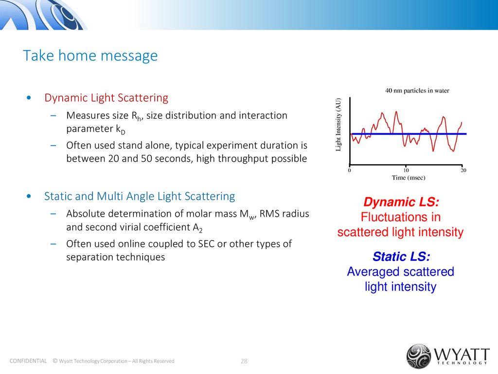 Introduction to Multi Angle (MALS) and Dynamic (DLS) Light Scattering - ppt  download