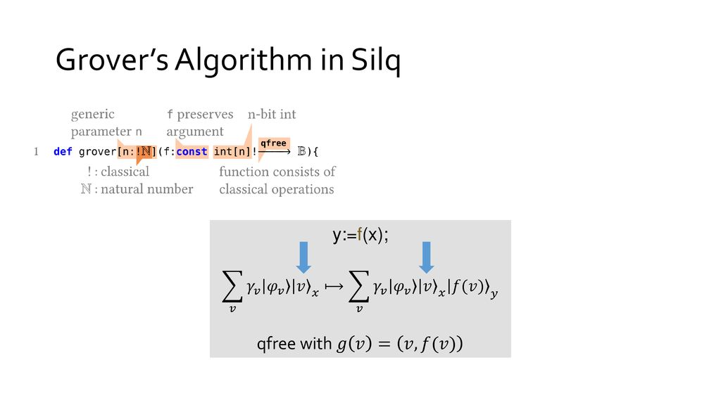 Silq A High Level Quantum Programming Language Ppt Download