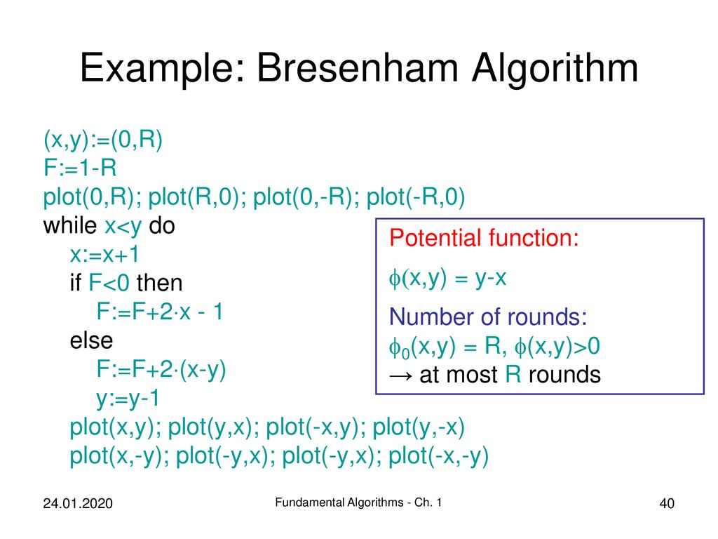 Example: Bresenham Algorithm