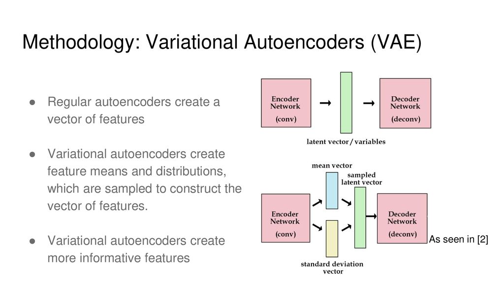 CS548 Fall 2019 Anomaly Detection - ppt download