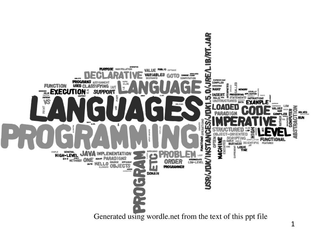 1 23 Principles Of Programming Languages Classification Of