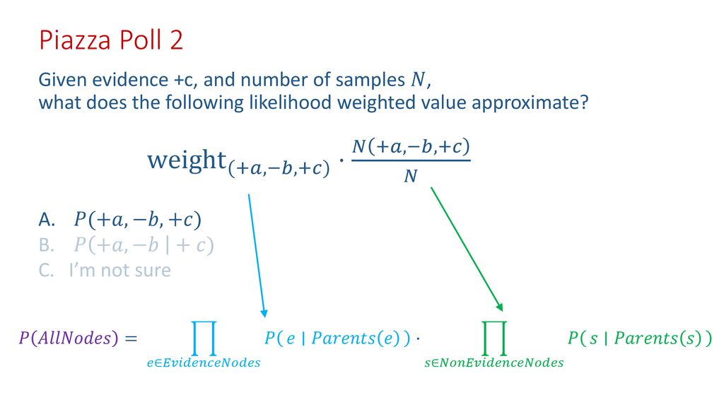 Warm Up As You Walk In For The Following Bayes Net Write The Query P X4 E1 4 In Terms Of The Conditional Probability Tables Associated With The Bayes Ppt Download