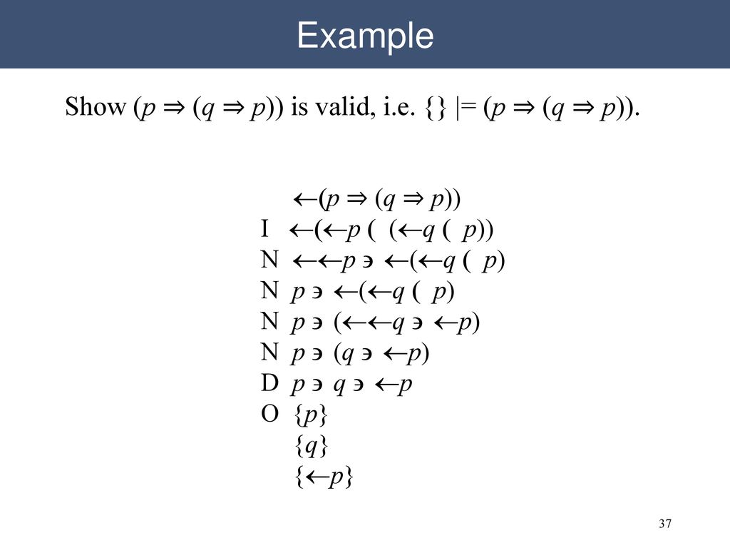 Propositional Resolution Ppt Download