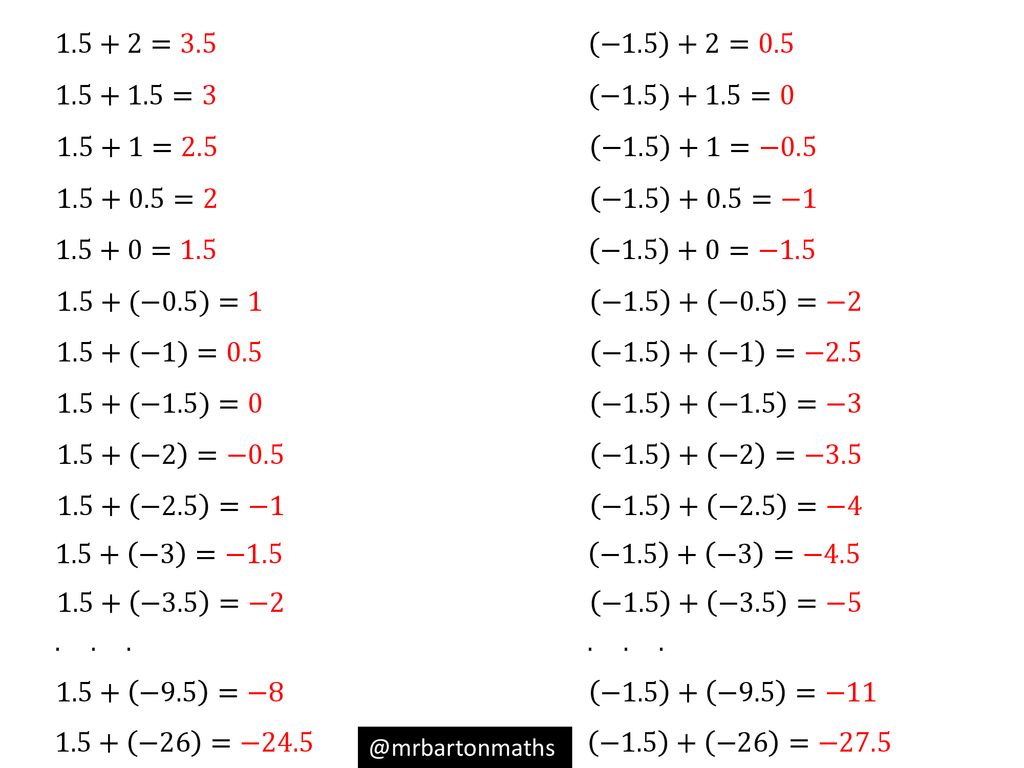 Negative Numbers Adding Crossing Zero Ppt Download