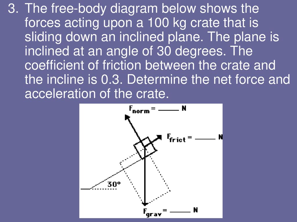 Inclined Planes. - ppt download