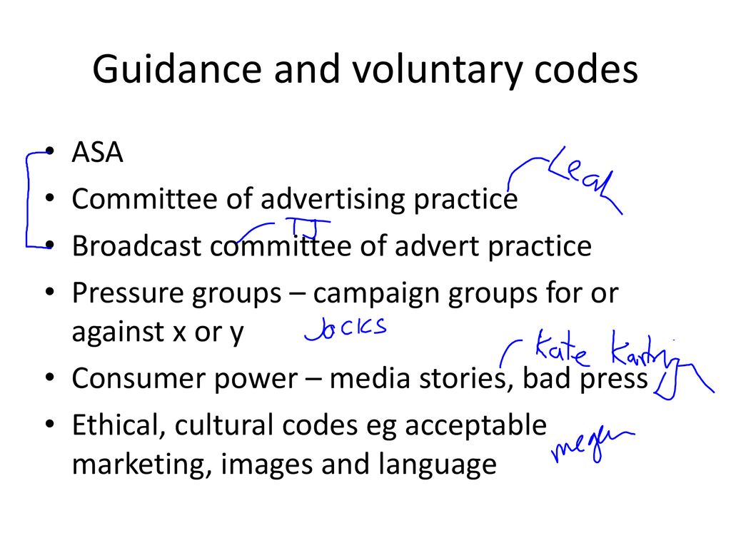 what is voluntary codes of advertising practice