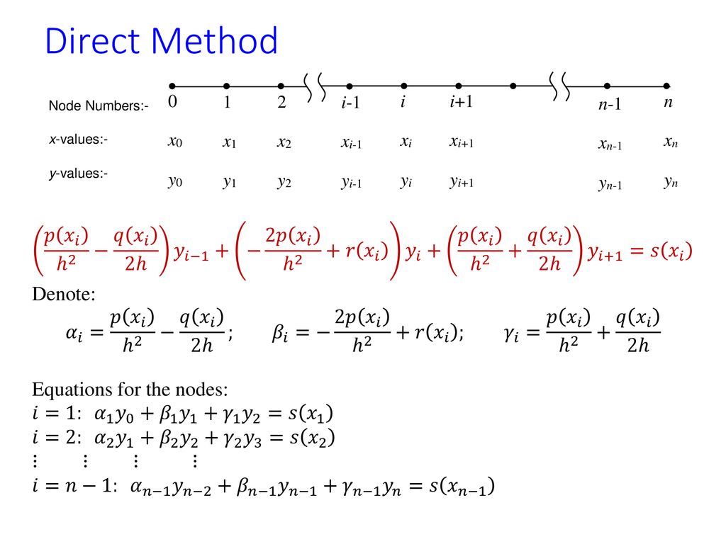 Ordinary Differential Equation Ppt Download