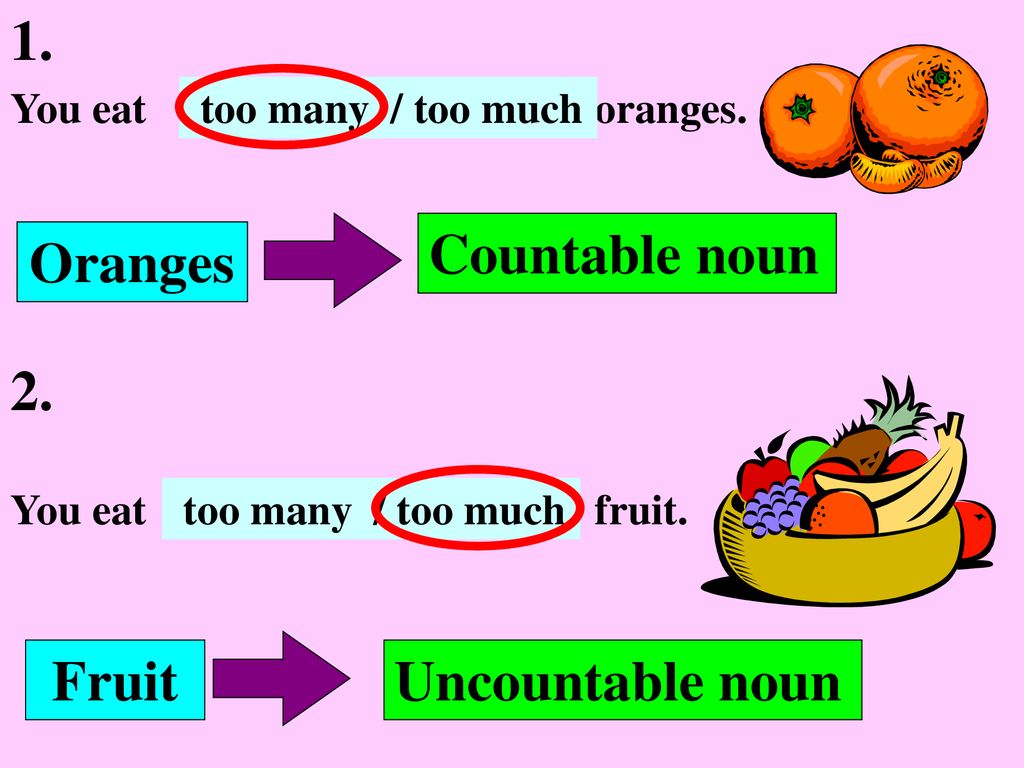 Sugar countable. Countable and uncountable Fruits. Исчисляемые и неисчисляемые существительные в английском языке. Fruit countable or uncountable. Фрукты исчисляемые и неисчисляемые в английском языке.