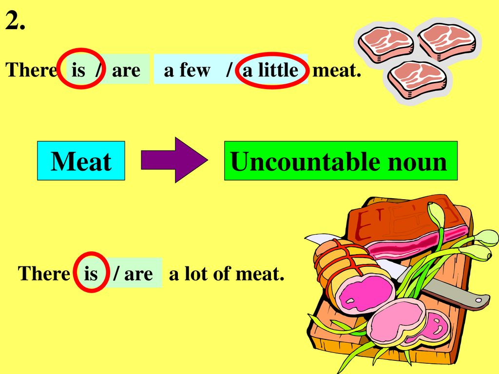 Little meat. There is a lot of или there are a. There is there are правило. A few a little правило. Little a few употребление.