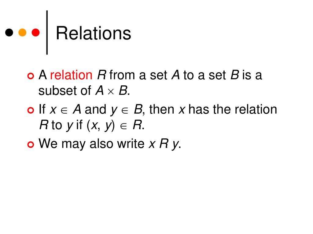 Functions Defined On General Sets Ppt Download Functions Defined On General Sets Ppt Download