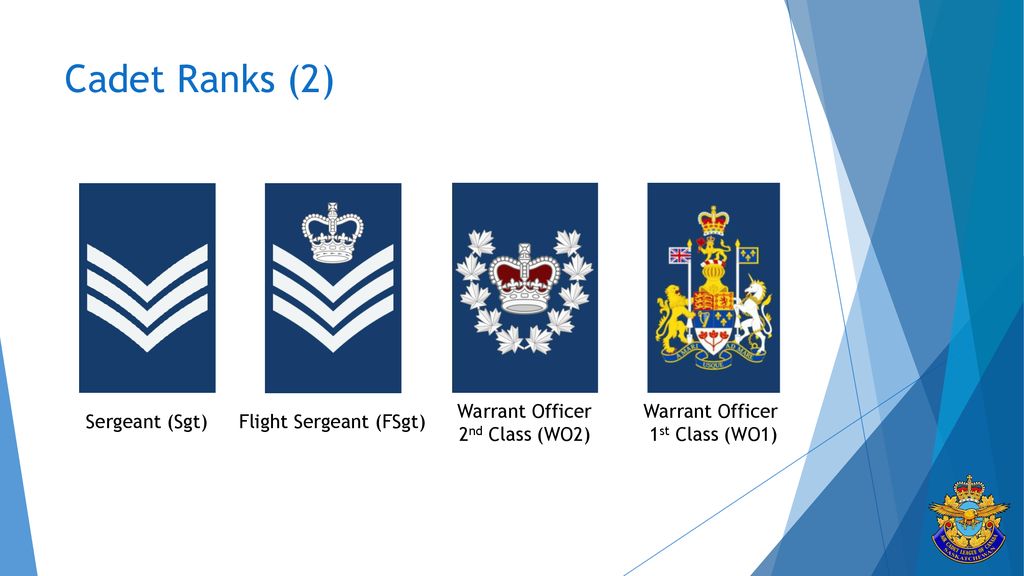 Royal Canadian Air Cadets - ppt download