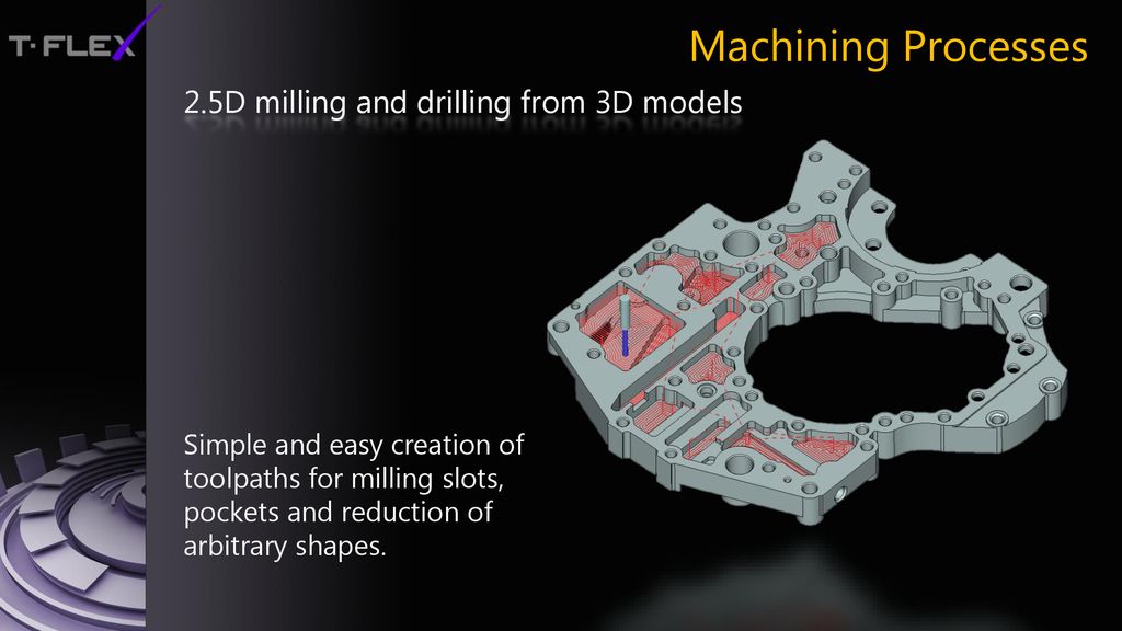 Computer Aided Machining Cam Software For Programming Cnc Machines Ppt Download Computer Aided Machining Cam Software For Programming Cnc Machines Ppt Download