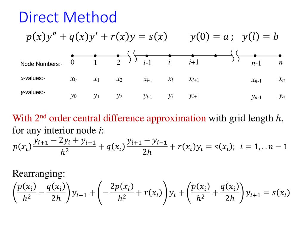 Ordinary Differential Equation Ppt Download