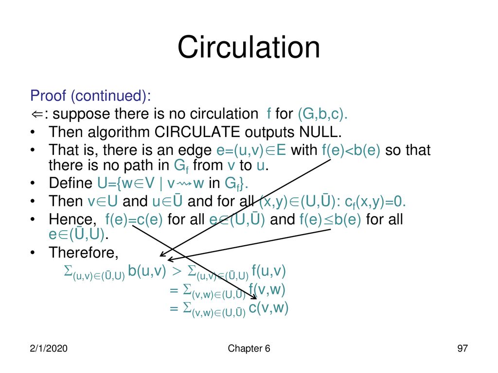Fundamental Algorithms Chapter 6 Network Flow Ppt Download