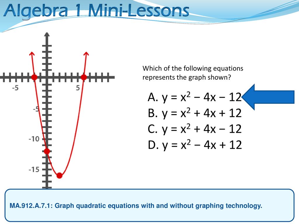 Algebra 1 Mini Lessons Y X2 10x 24 Y X2 10x Ppt Download