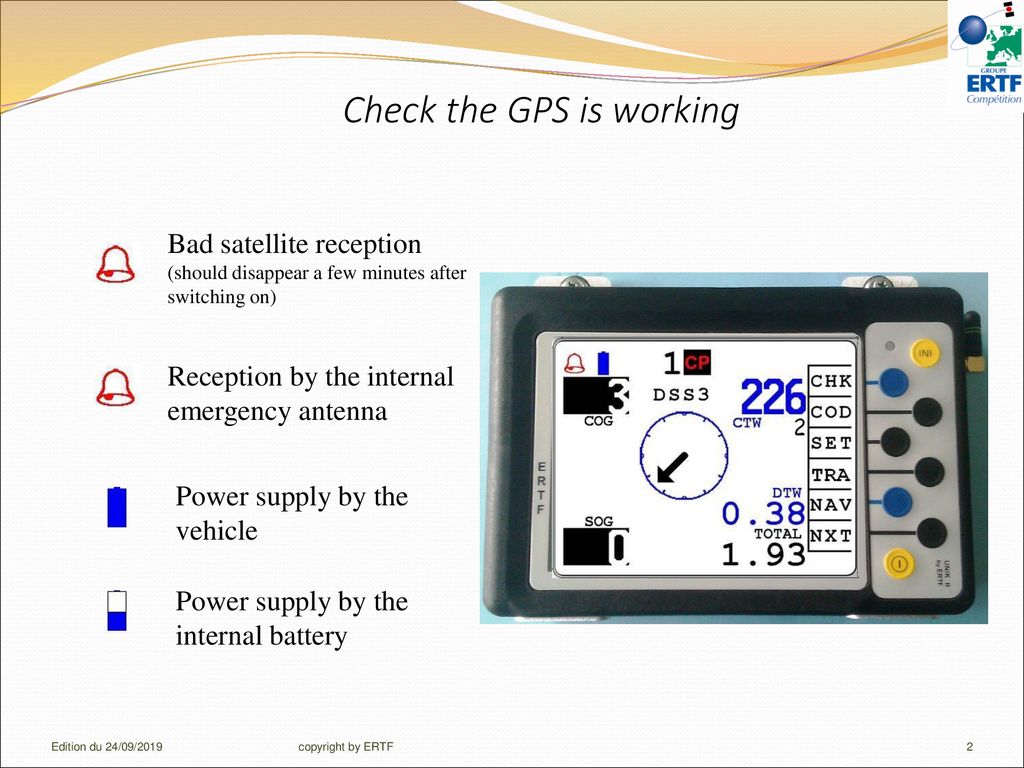 GPS UNIK 2 FIRST USE Let's start - ppt download