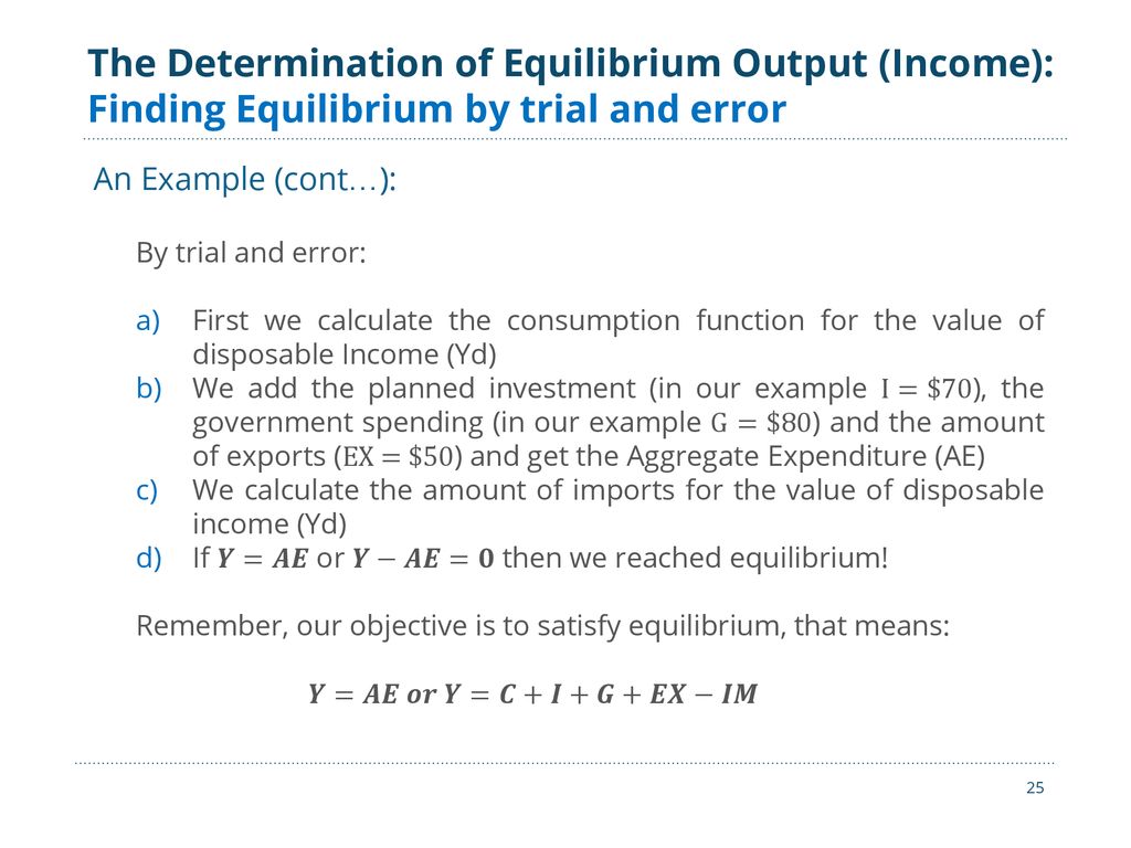 Lecture 8 The Core Of Macroeconomic Theory Ii Ppt Download