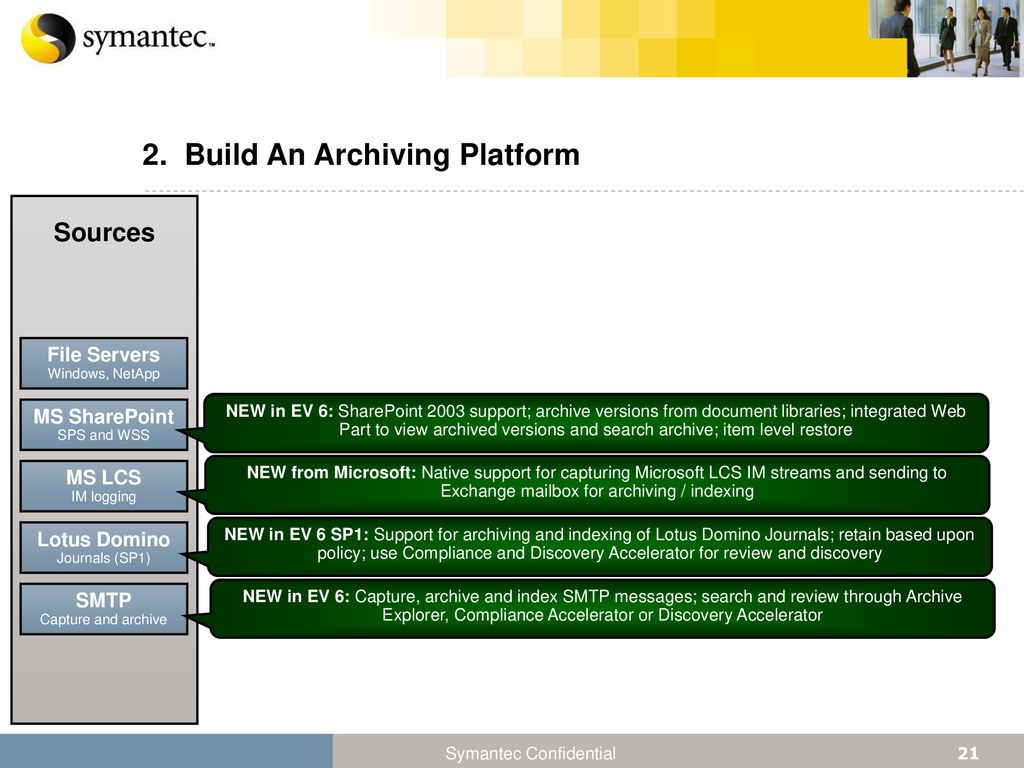symantec enterprise vault client 11.0.2 mac symantec enterprise vault client 11.0.2 mac
