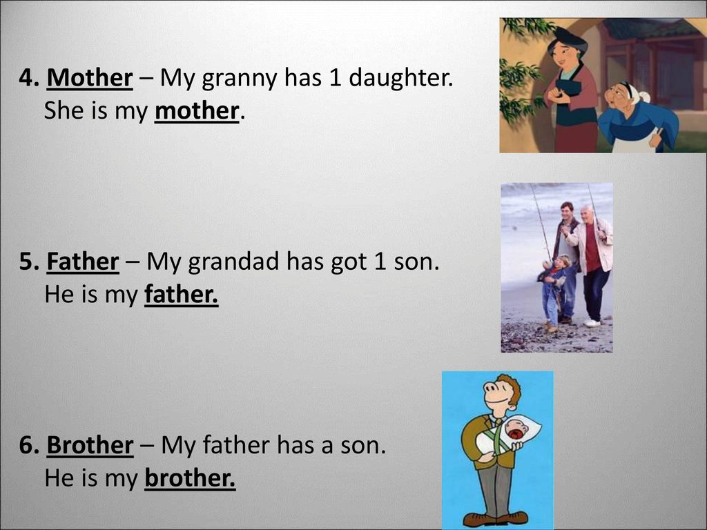 He got a brother. She is my mother. My father and my mother are my. My fathers mother is my. My father is my mother's ответ.