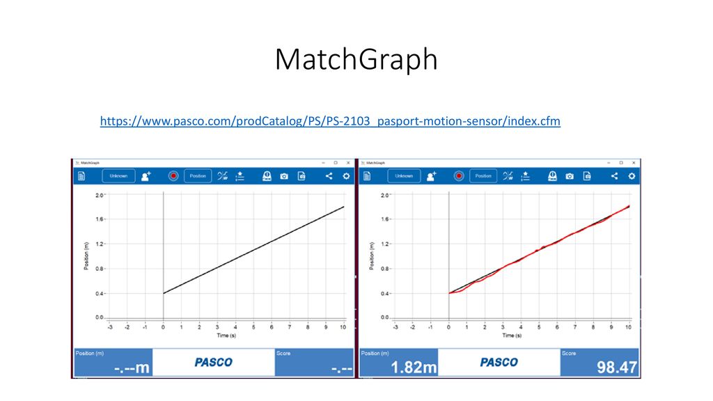 pasco capstone grapg pasco capstone grapg