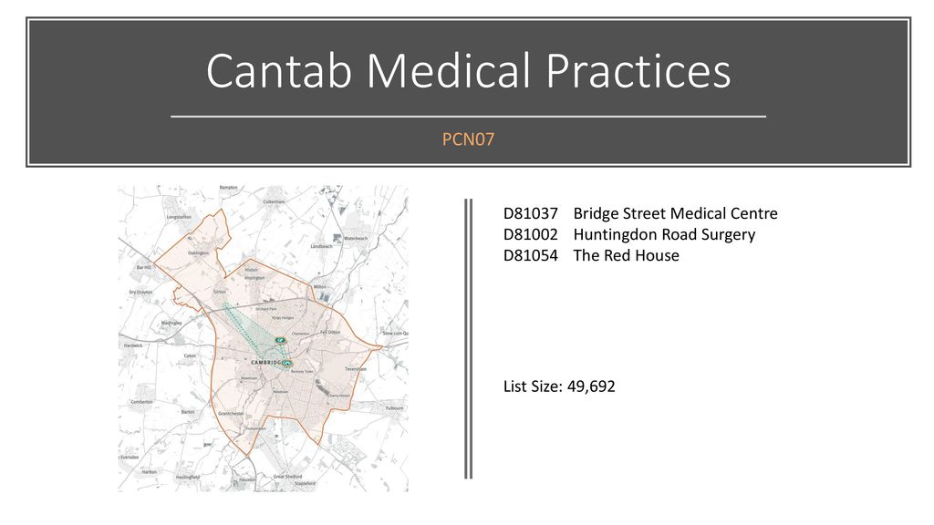 Primary Care Network Mapping - ppt download