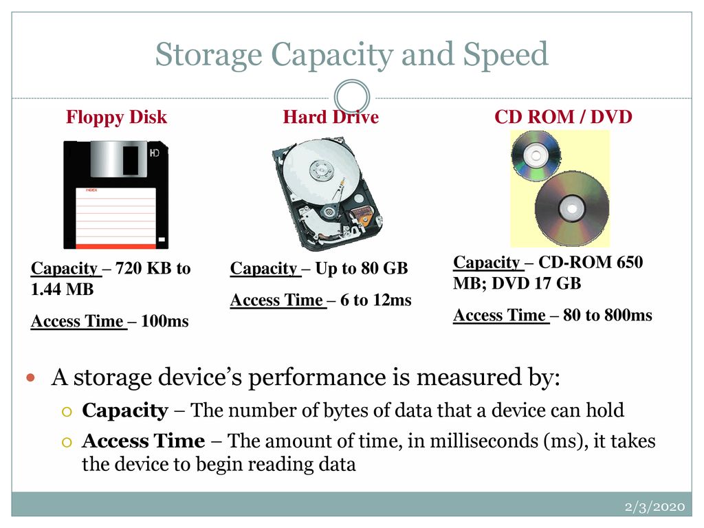 Memory and storage system - ppt download