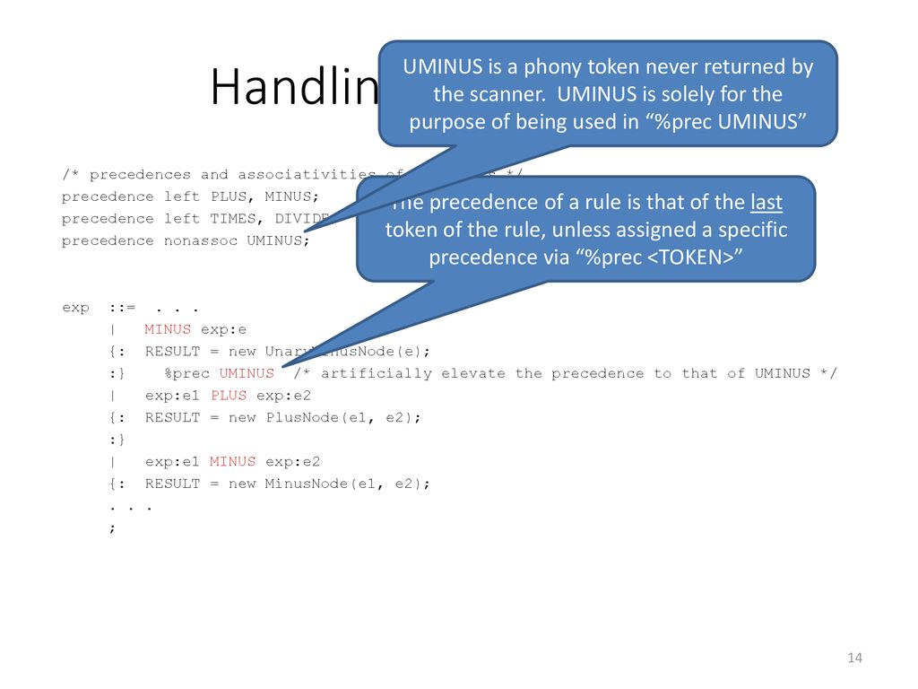 Java cup ppt download