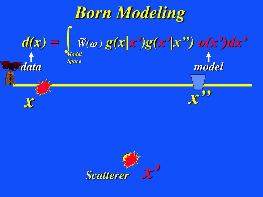 Prestack Modeling Ppt Download