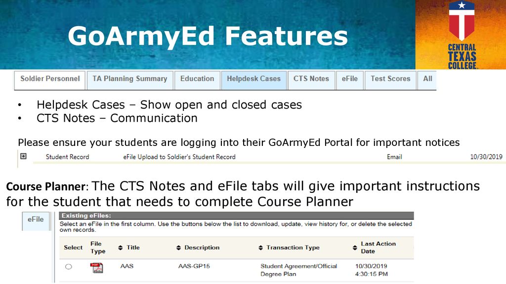Goarmyed Evaluations Ppt Download