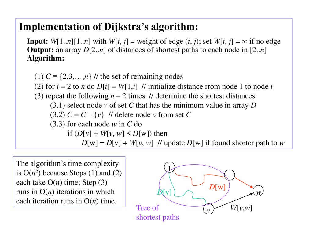 Greedy Algorithms Many Real World Problems Are Optimization Problems In That They Attempt To Find An Optimal Solution Among Many Possible Candidate Solutions Ppt Download