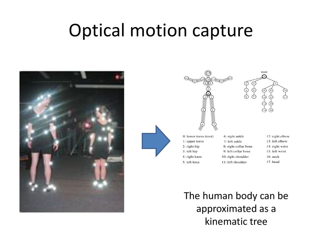 Presented By Juan Carlos Quintana Universität Konstanz Ppt Download