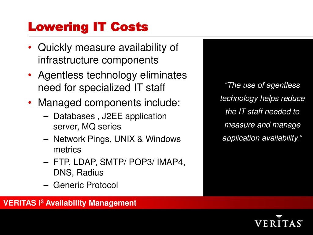 Copyright © 2002 VERITAS Software Corporation. All Rights Reserved