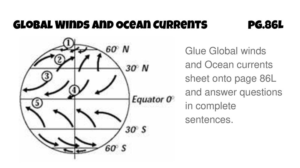Global wind patterns worksheet