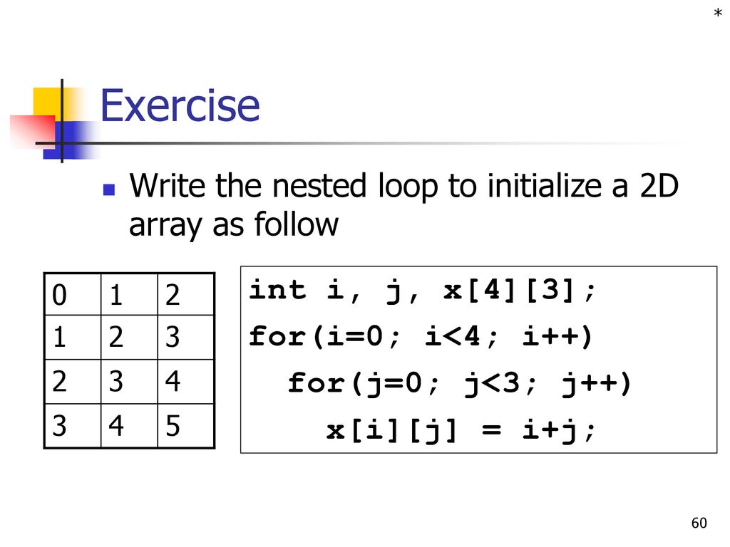 CS 2123 Data Structures Review - ppt download