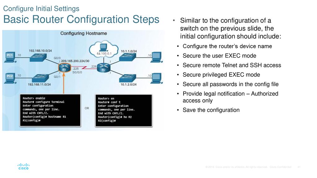 Config include. Базовая настройка маршрутизатора Cisco. Базовая настройка роутера Cisco. Switch and Router config. Cisco CCNA ответы на тесты.