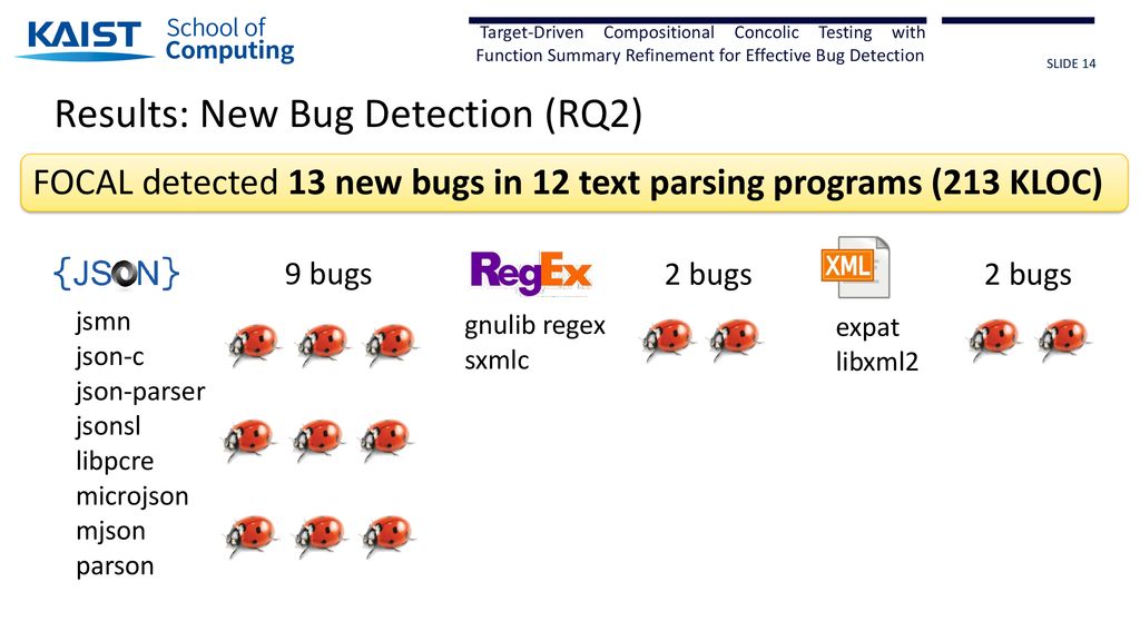 Shin Handong Global Univ. and Moonzoo KAIST - ppt download