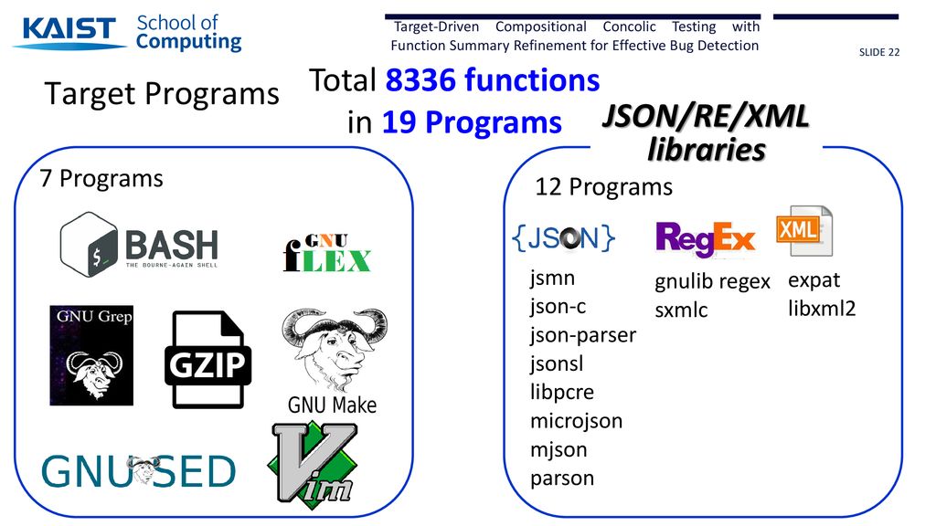Shin Handong Global Univ. and Moonzoo KAIST - ppt download