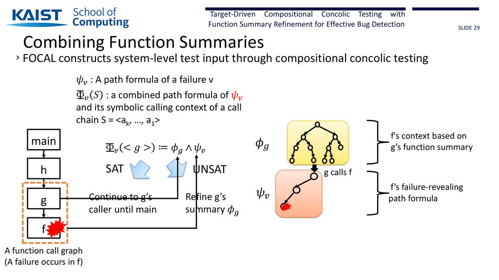 Shin Handong Global Univ. and Moonzoo KAIST - ppt download