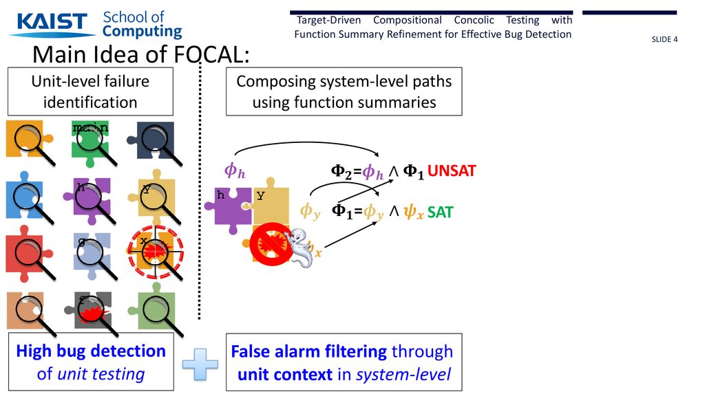 Shin Handong Global Univ. and Moonzoo KAIST - ppt download