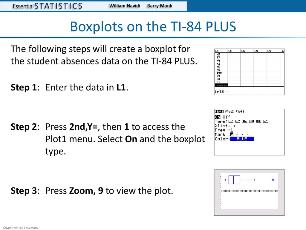 Essential Statistics 2E ppt download