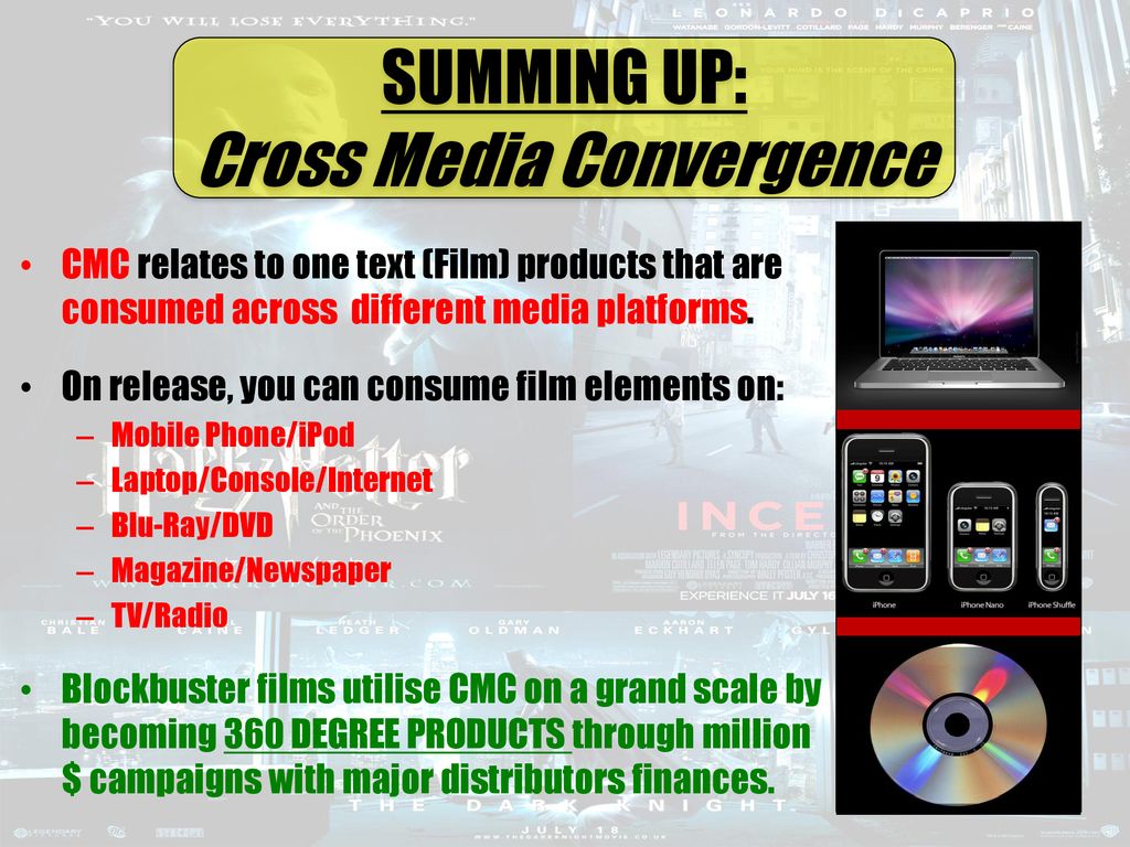 CROSS MEDIA CONVERGENCE & SYNERGY - ppt download
