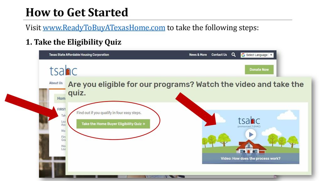 Welcome To Texas State Affordable Housing Corporation S Home Buyer
