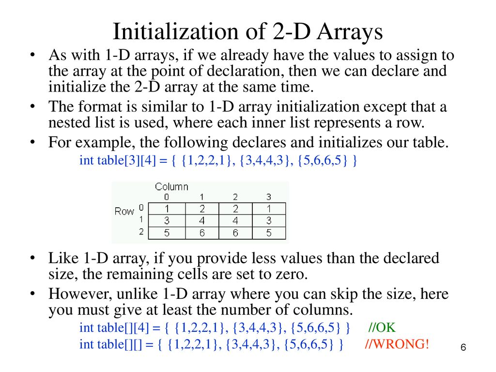 ICS103 Programming in C Lecture 16: 2-Dimensional Arrays - ppt download