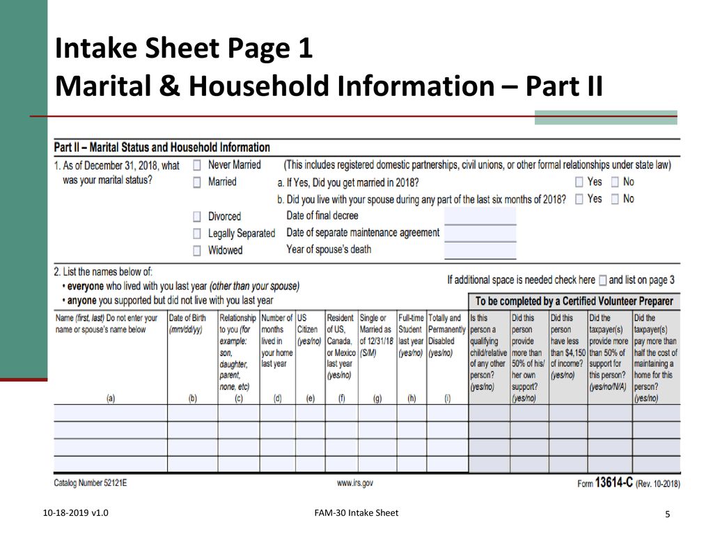 Intake Interview Quality Review Sheet Ppt Download