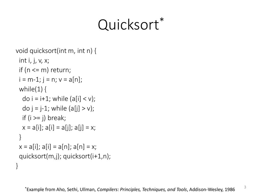 An Optimization Example Ppt Download