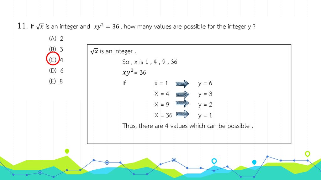 Integer Properties Ppt Download